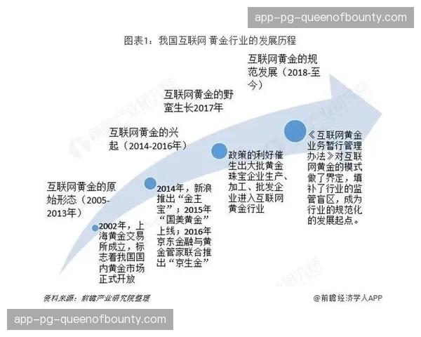 数字化资产包在演进阶段兴起 为赛事方开辟了全新的非票房收入路径