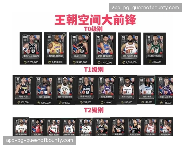 全明星周末后，联盟三分球平均命中率出现小幅下滑趋势