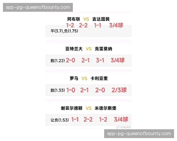 深度报道：疫情后首个全面开放的主场赛季，意甲俱乐部比赛日收入分析